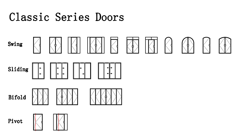 Steel doors Classic Series